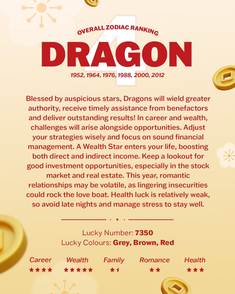 2026 Year of the Horse: Chinese Zodiac Forecast & Luck | Kallang Wave Mall  News
