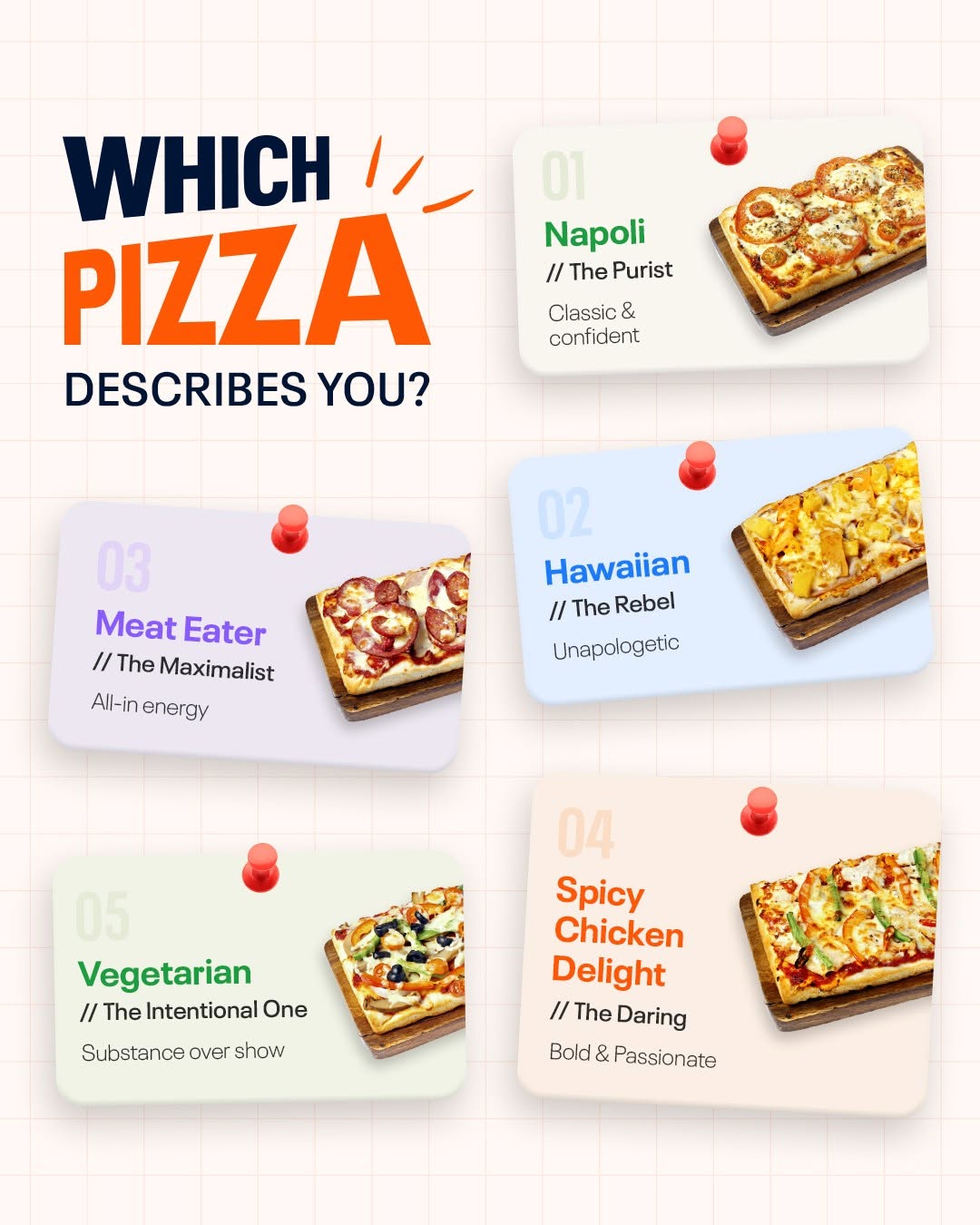 Gourmet Pizza TO GO personality pizza chart