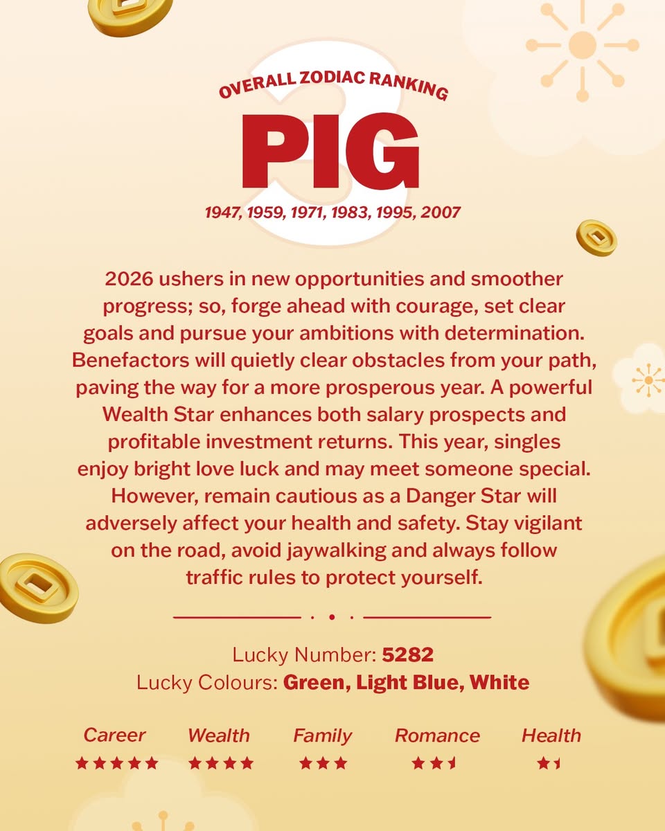 2026 Year of the Horse: Chinese Zodiac Forecast & Luck | Kallang Wave Mall  News