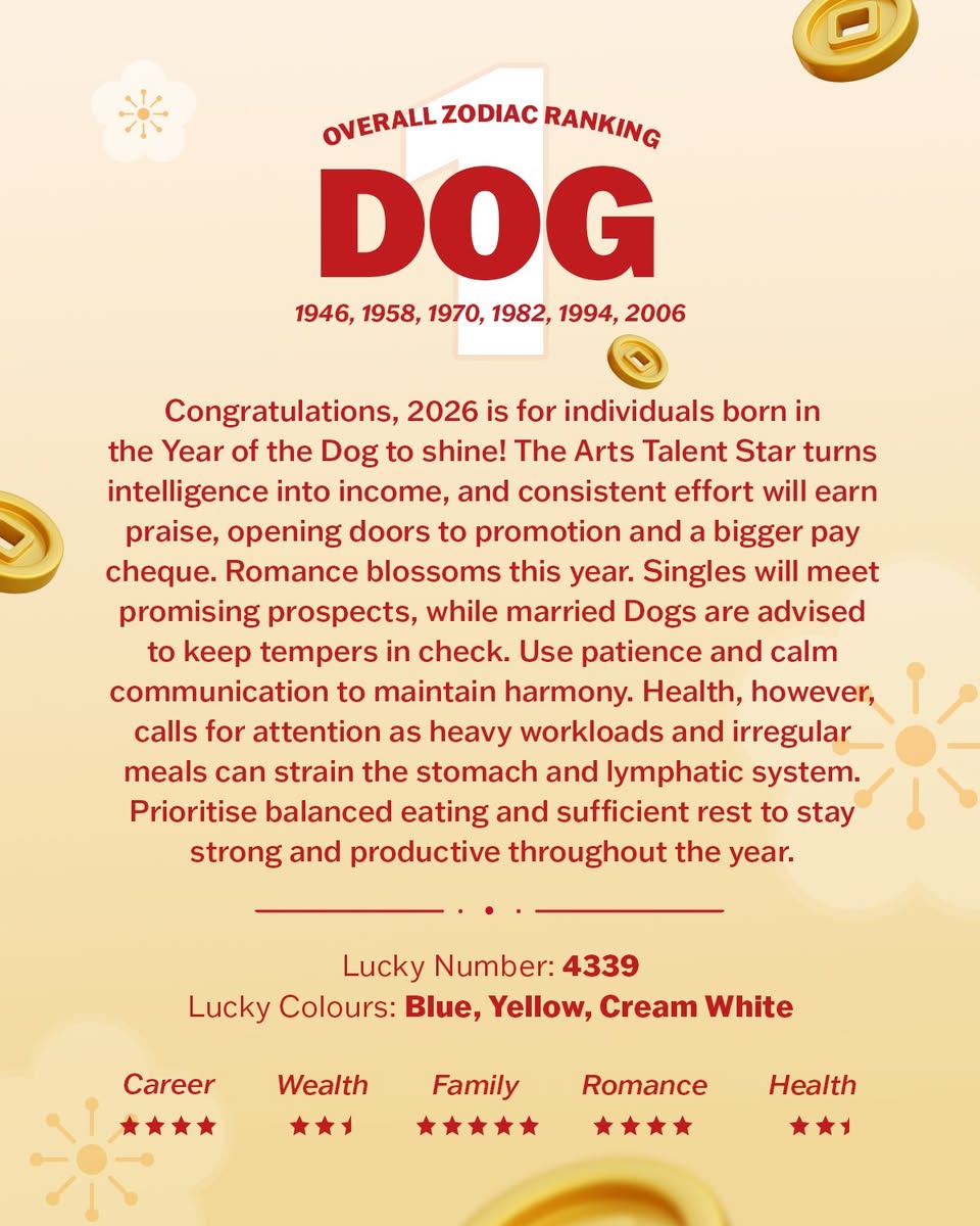 2026 Year of the Horse: Chinese Zodiac Forecast & Luck | Kallang Wave Mall  News