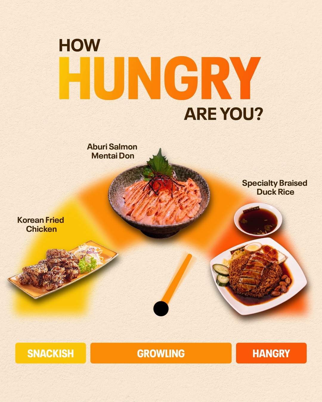 Kallang Wave Mall dining deals with Korean and local dishes